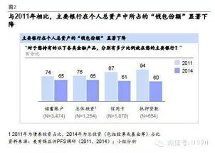 友信与友众信业 重塑金融信息服务与信用借款的新生态