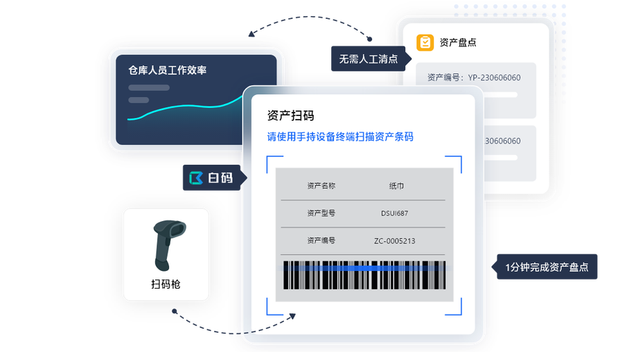 crm改善客户体验的12种方法 crm客户管理系统如何优化客户服务
