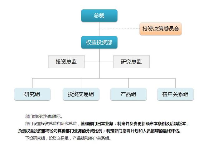 中经贸资产管理怎么样？全面解析其投资管理能力